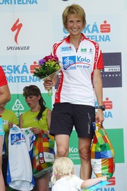 Radka Churaňová